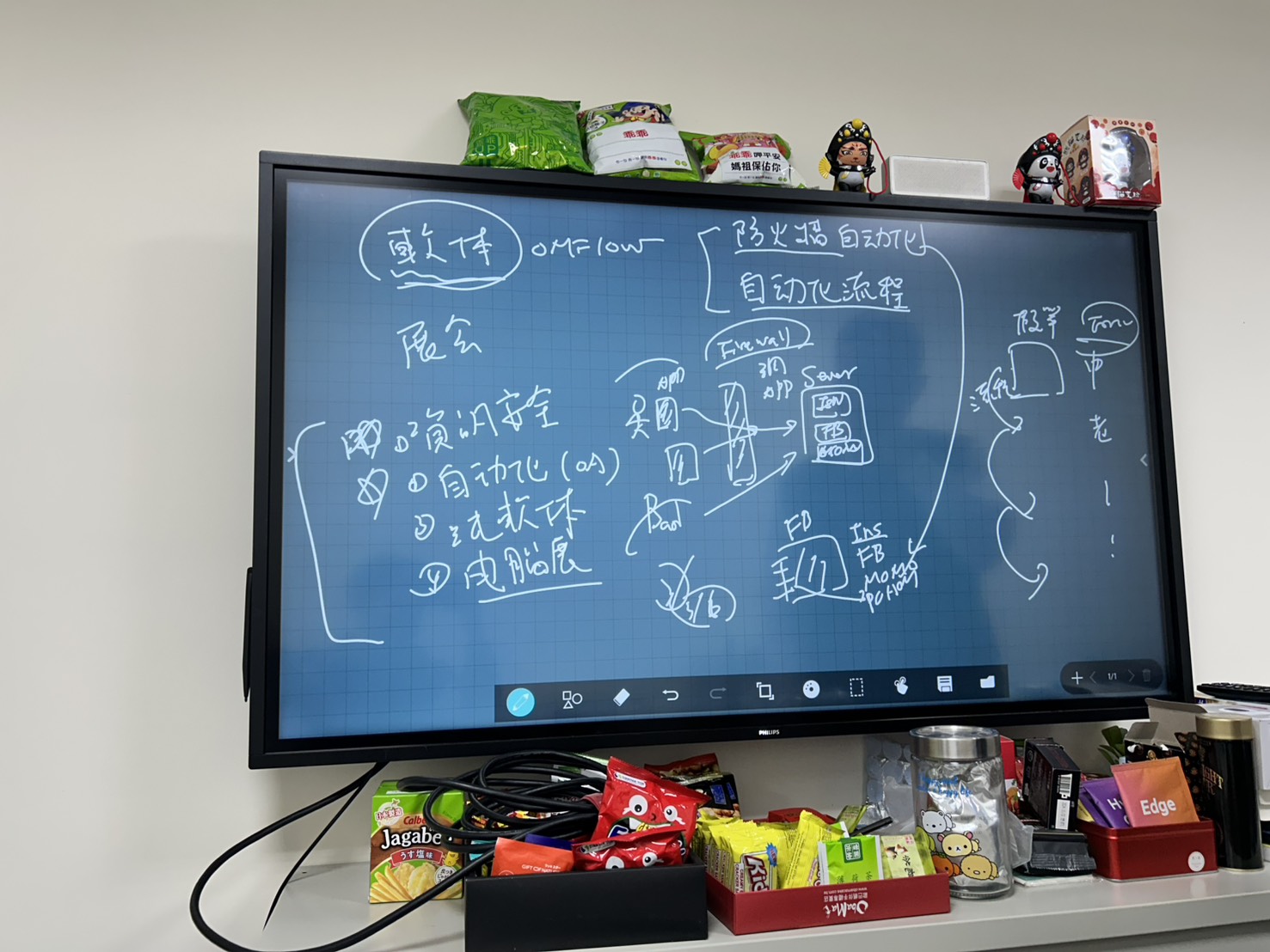 討論自動化防火牆